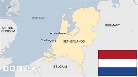 how big is holland.